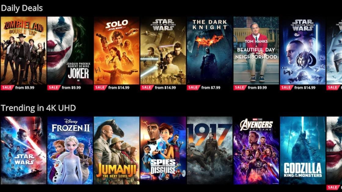 Recommendation System